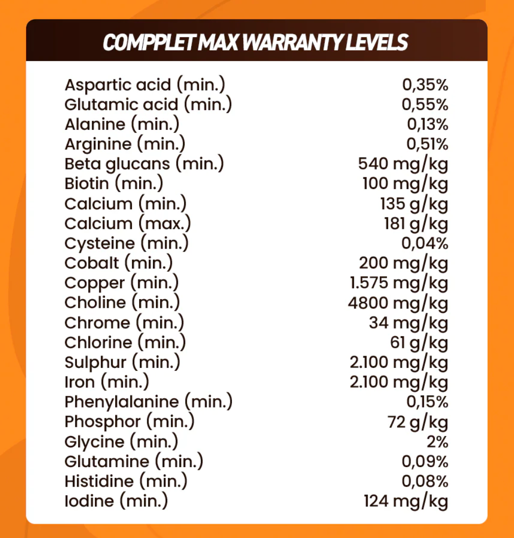 Compplet Max Horse Supplement
