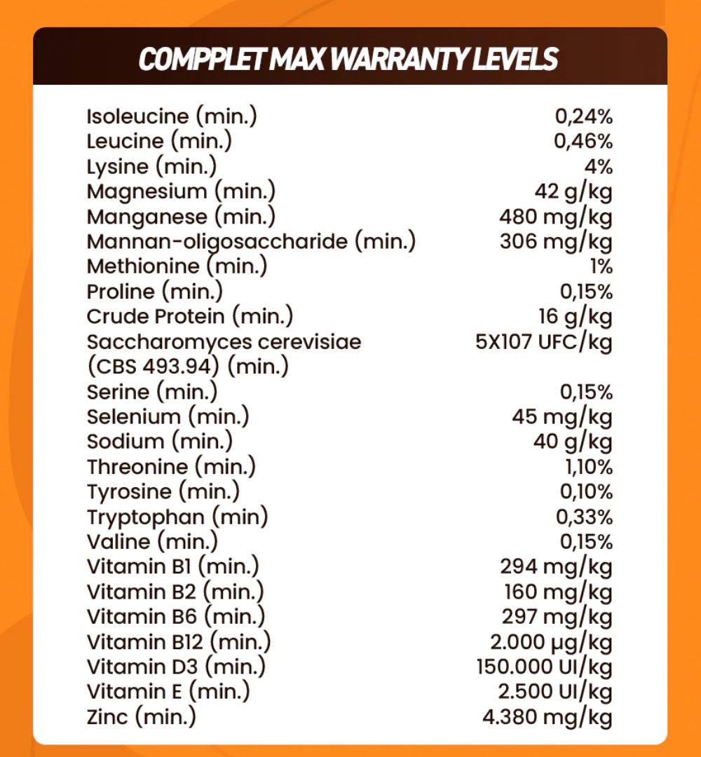 Compplet Max Horse Supplement