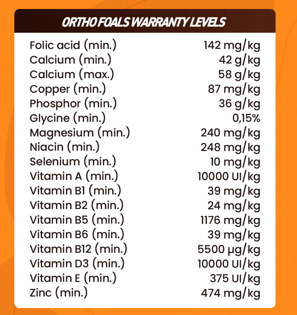 Ortho Foals Horse Supplement